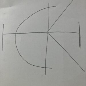 C, K och H senaste serie
